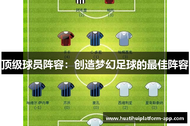 顶级球员阵容：创造梦幻足球的最佳阵容