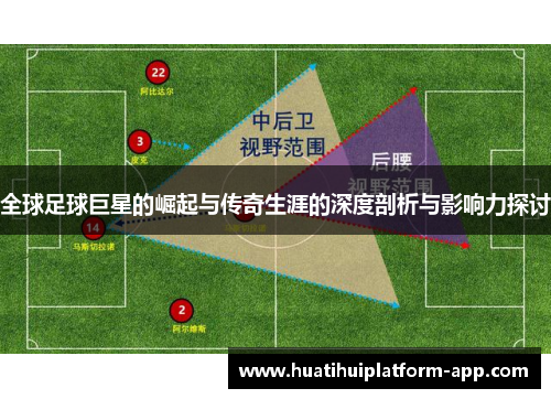 全球足球巨星的崛起与传奇生涯的深度剖析与影响力探讨