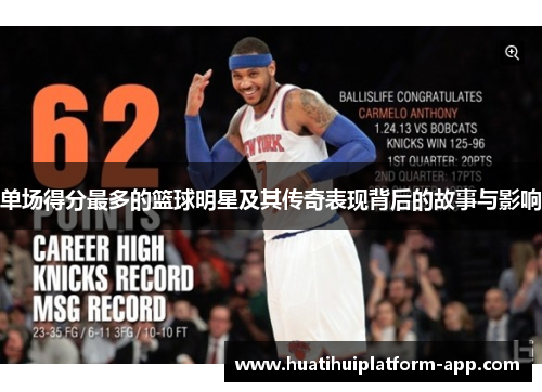 单场得分最多的篮球明星及其传奇表现背后的故事与影响
